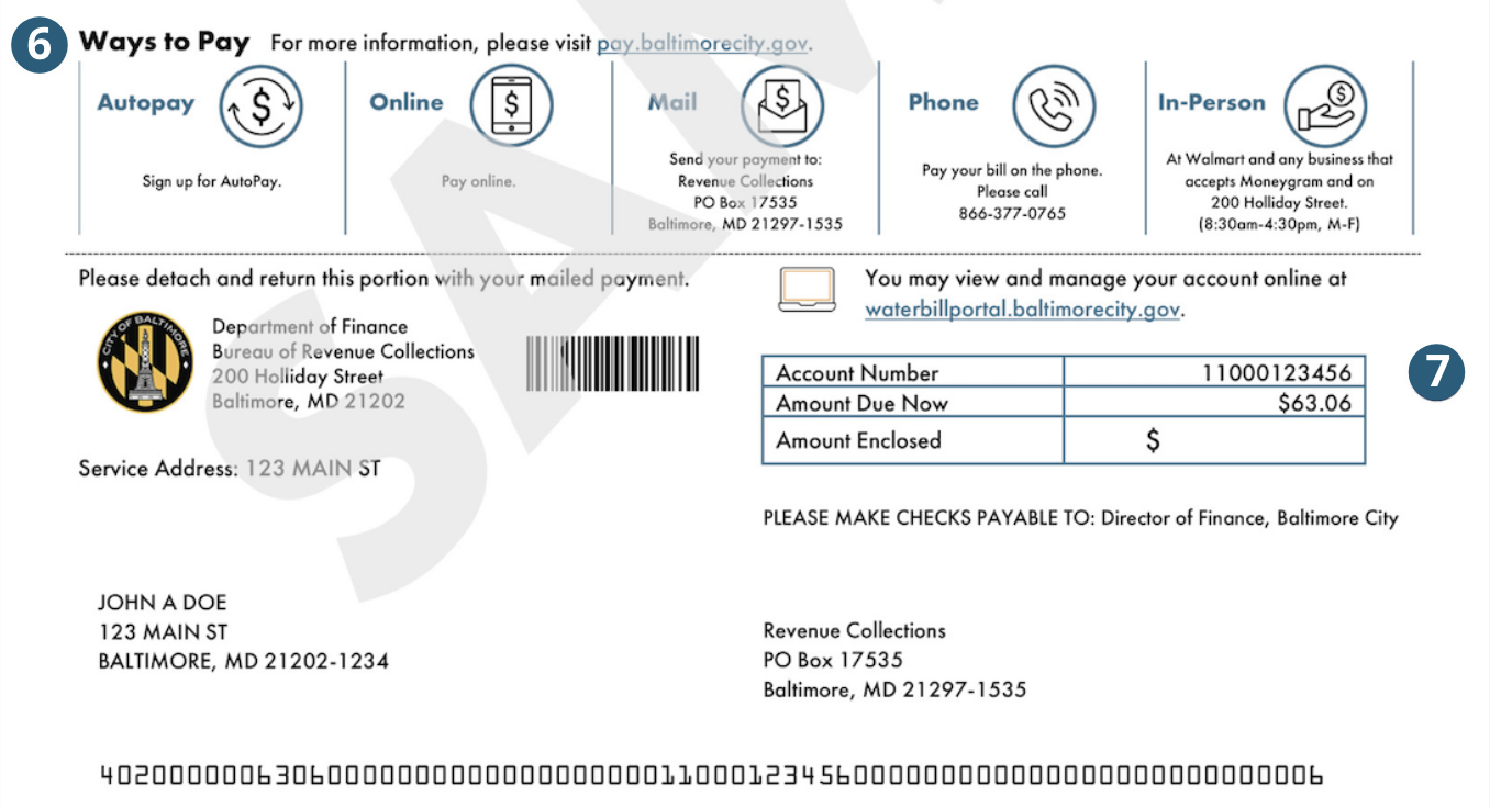 Water Bill example 2